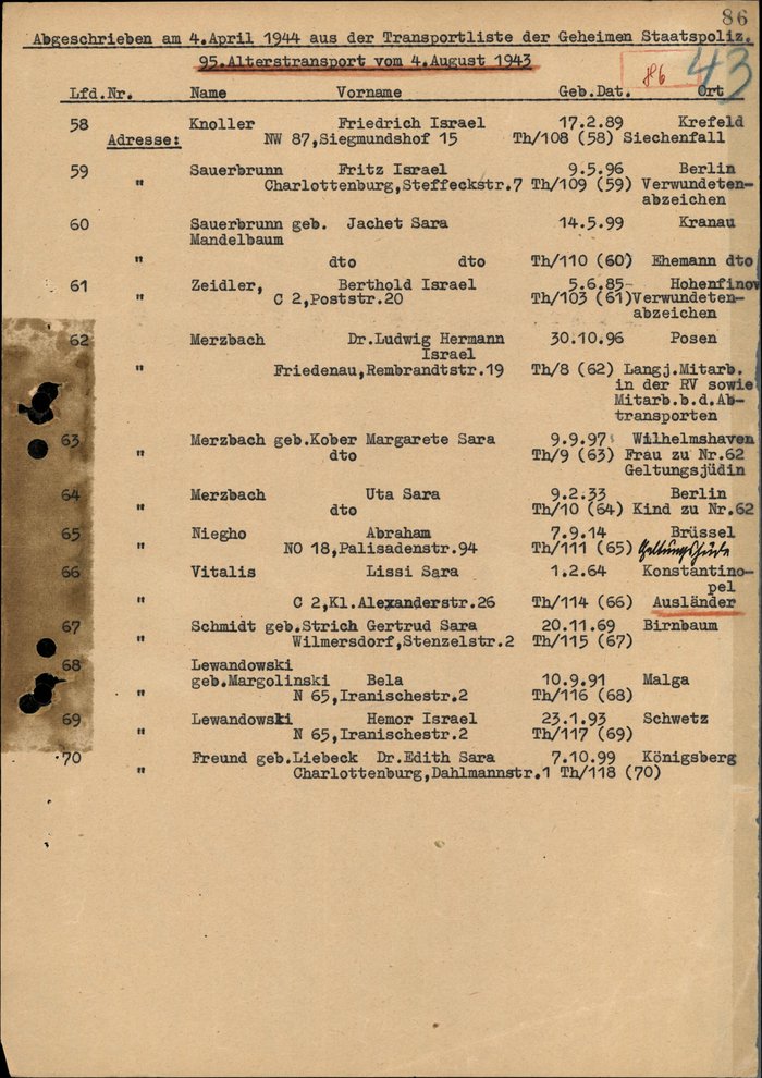 Fotografie: Abschrift aus der 95. Transportliste nach Theresienstadt vom 4. August 1943 mit den Namen von Günther, Else und Hans-Peter Samuel sowie Fancia Grün und Werner Scharff, Berlin, 4. April 1944