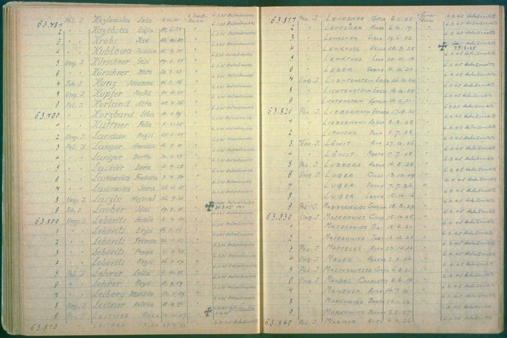 Fotografie: Auszug des Nummernbuches des KZ Helmbrechts, in dem Eva und Marta Löwidtová als Häftlinge vermerkt werden, 1945