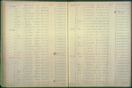 Fotografie: Auszug des Nummernbuches des KZ Helmbrechts, in dem Eva und Marta Löwidtová als Häftlinge vermerkt werden, 1945