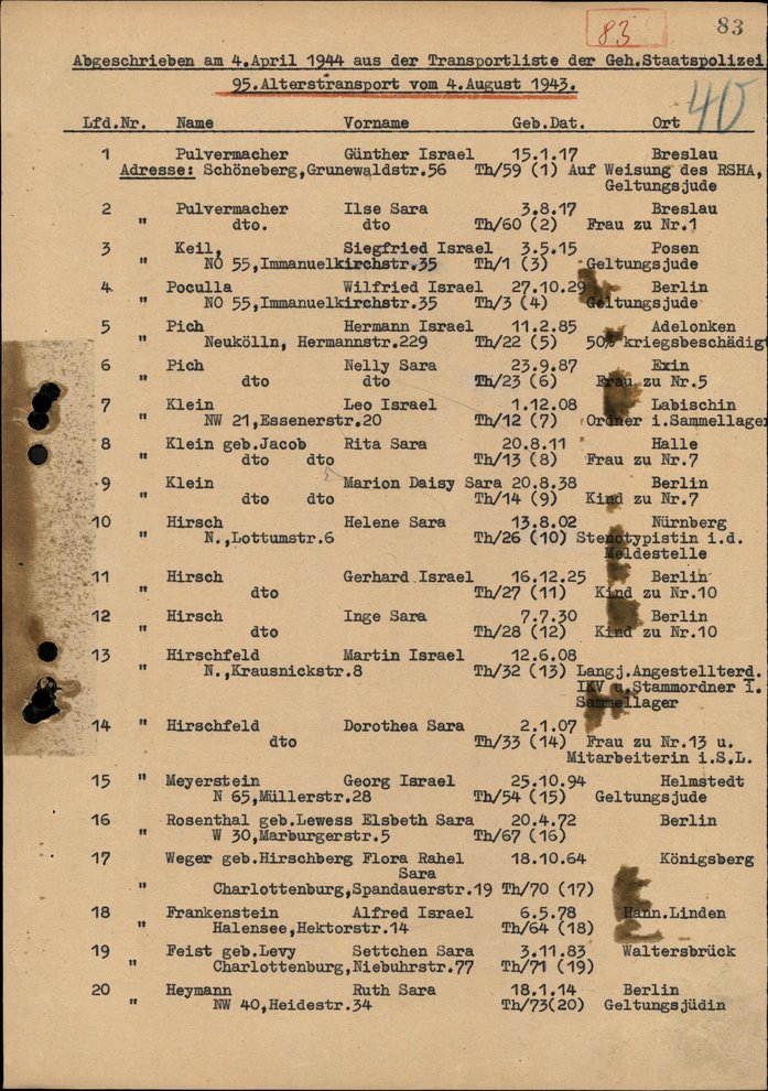 Fotografie: Abschrift aus der 95. Transportliste nach Theresienstadt vom 4. August 1943 mit den Namen von Günther, Else und Hans-Peter Samuel sowie Fancia Grün und Werner Scharff, Berlin, 4. April 1944