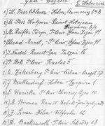 Namensliste ehemaliger Verfolgter aus dem Lager Hyrawka/Drohobycz, die für Yad Vashem Eberhard Helmrichs Hilfe bezeugen, 21. Mai 1967
