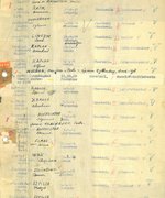 Auszug aus der Liste des Deportationstransports aus dem Sammellager Mechelen in das Vernichtungslager Auschwitz-Birkenau mit den Namen von Sigmund und Bernard Aufrychter (Nr. 9 und 10), 11. August 1942