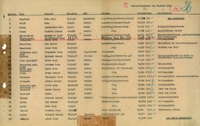Liste des 92. „Alterstransports“ nach Theresienstadt mit handschriftlichen Angaben zu Hilde Rosenthal (Nr. 6), 29. Juni 1943