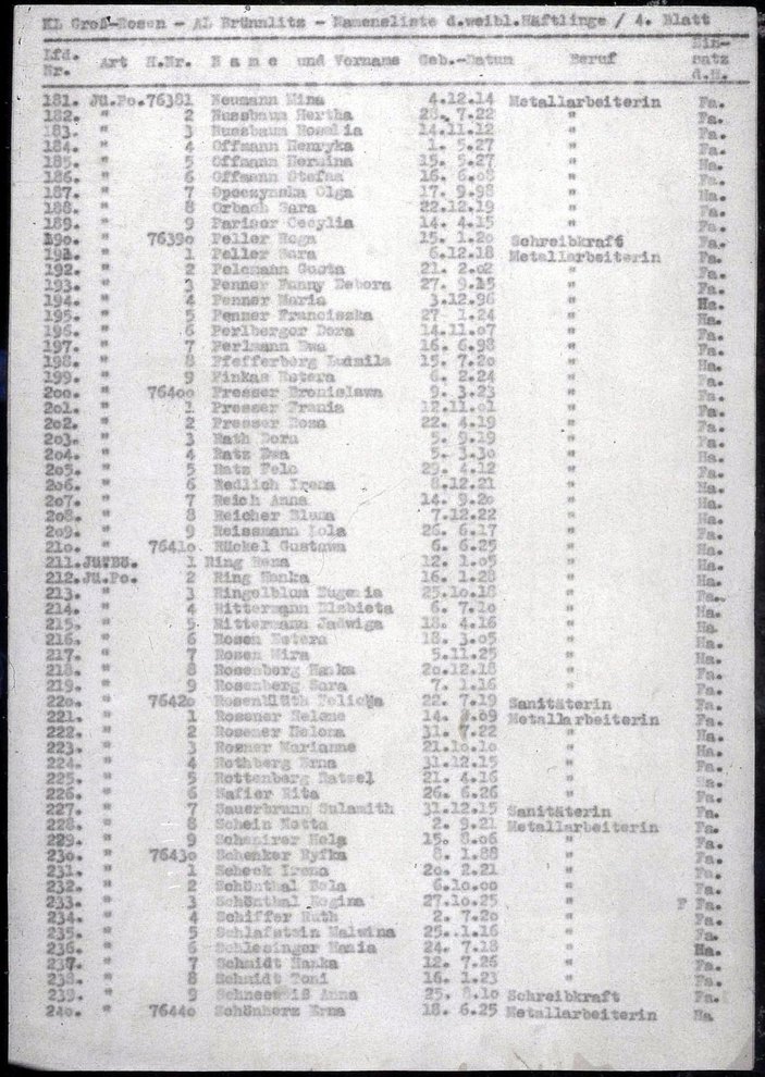 Fotografie: „Schindlers Liste“ – Namensliste der weiblichen Häftlinge für das Arbeitslager Brünnlitz (Außenlager des KZ Groß-Rosen), Płaszów, 21. Oktober 1944 (Auszug)